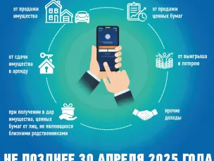 Декларационная кампания 2025